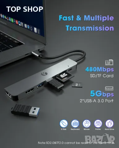 VCOM 7-в-1 USB C хъб, два монитора с 4K HDMI, 1080P HDMI, 2*USB 3.0 данни, PD 100W, SD/TF, снимка 3 - Кабели и адаптери - 49457527