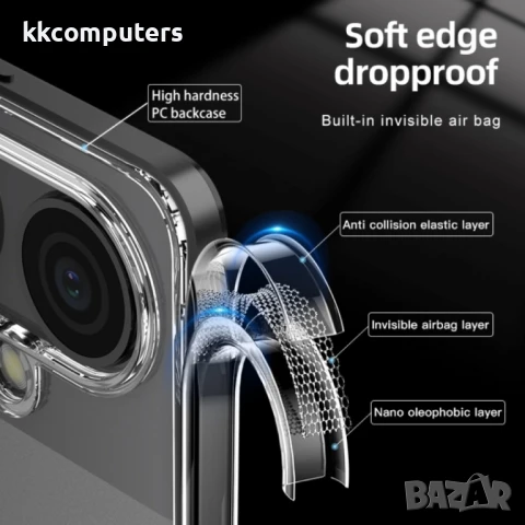 OnePlus Nord CE3 5G PC + TPU Калъф и Протектор, снимка 5 - Калъфи, кейсове - 51262007