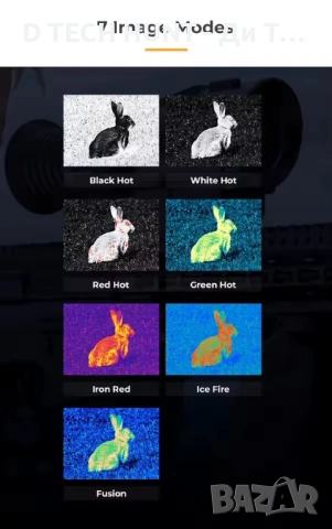 ТЕРМО ПРИЦЕЛ GOYOJO GRL335 (35мм леща, снимка 10 - Оборудване и аксесоари за оръжия - 54176293