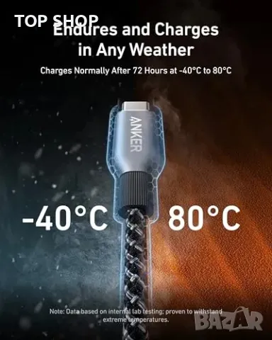 Нов Anker Prime USB-C кабел 240W за iPhone 15, MacBook, iPad, Galaxy, снимка 6 - Селфи стикове, аксесоари - 49339183