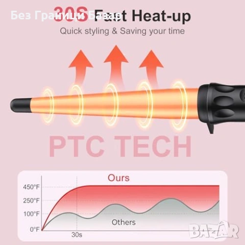Нова Машa за къдрици без щипка 13-25мм, бързо загряване 30 сек, 14 степени, снимка 6 - Маши за коса - 53665398