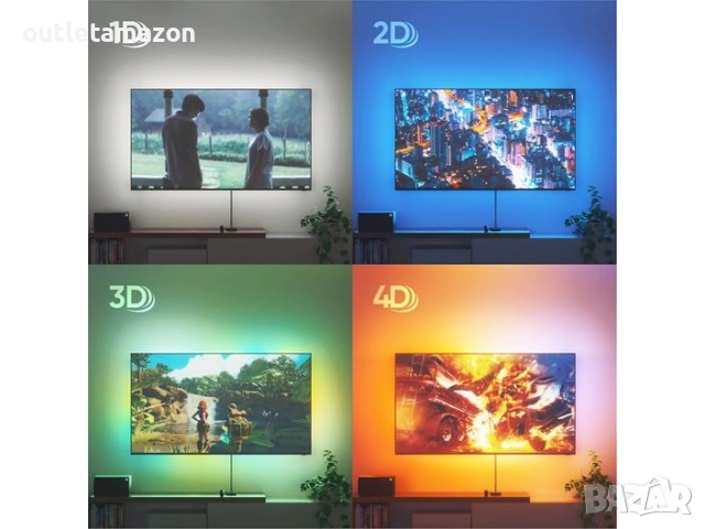 Nanoleaf 4D Screen Mirror Camera Lightstrip Kit 65 инча, снимка 6 - Телевизори - 53909668