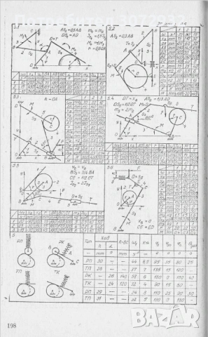 Курсово проектиране по Теорията на механизмите и машините (ТММ), снимка 4 - Други курсове - 54163866