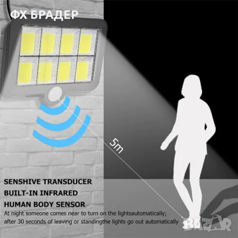 ПРОМОЦИЯ! 160W Соларен прожектор със сензор и дистанционно, снимка 4 - Соларни лампи - 47136758