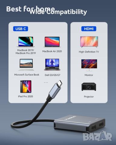 Viagkiki USB C към двоен HDMI адаптер 8K 4K,, снимка 5 - Друга електроника - 45804623
