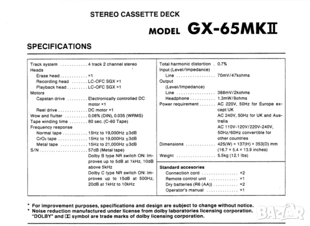 Akai GX-65 mkII, снимка 6 - Декове - 48664789