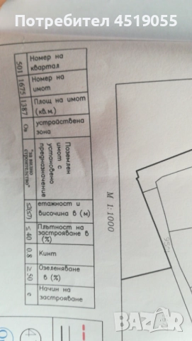 Продавам парцел с ПУП в гр Аксаково за Жилищно строителство , снимка 5 - Парцели - 51963647