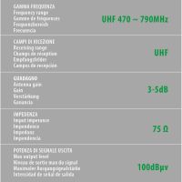 Globo 1 универсална антена за цифрова телевизия - 130мм LAMPA, снимка 4 - Аксесоари и консумативи - 45708799