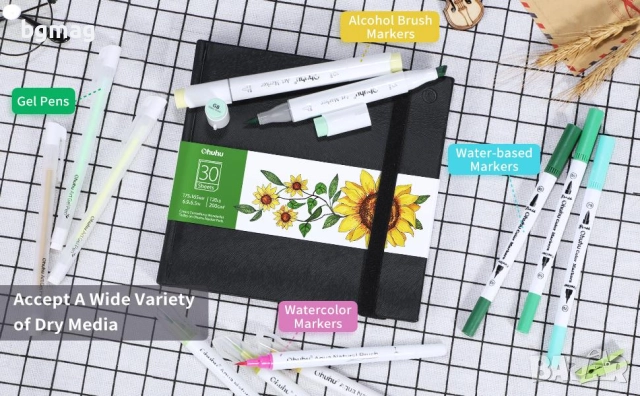 Ohuhu скицник 175x165mm,60 страници/30 листа-200g/m²-Твърди корици-Блок за рисуване, снимка 8 - Ученически пособия, канцеларски материали - 52187215