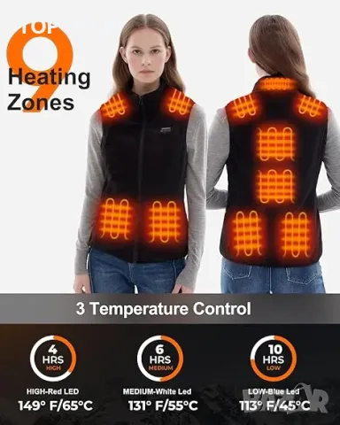 Жилетка с подгряване Hecusma Fleece за жени, батерия 16000mAh 7.4V - М, снимка 6 - Жилетки - 49965395