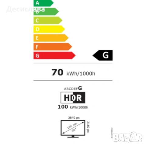 Sunny SN50FIL252-0276 – 50" Frameless 4K UHD Smart TV с WebOS и DVB-T2/C/S2, снимка 5 - Телевизори - 53021578