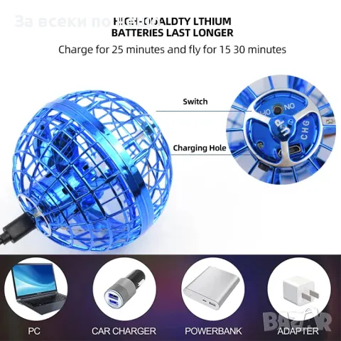 Детската светеща летяща топка Nova 360 Hover Orb, снимка 3 - Детски топки - 48698553