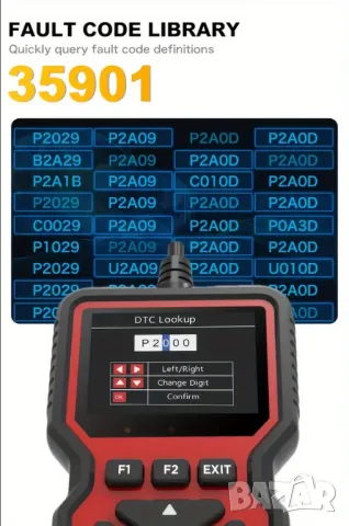 Професионален автомобилен диагностичен кодочетец Full OBD2 EOBD , снимка 8 - Аксесоари и консумативи - 46963819