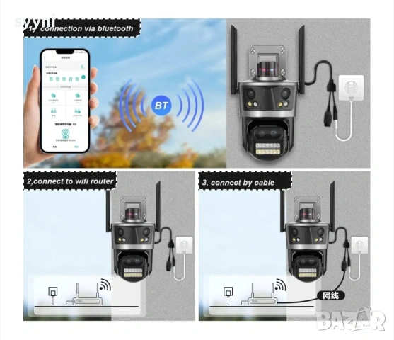 iCsee - 12MP - тройна камера, монтаж на таван или стена. Нова! Промоция!, снимка 8 - IP камери - 53874683