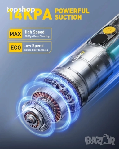 Чисто нова AUXITO Преносима безжична автомобилна прахосмукачка 14000Pa Мощно засмукване, Ръчна..., снимка 5 - Прахосмукачки - 51615178