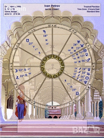 Арт Хороскоп, снимка 9 - Други услуги - 51435892