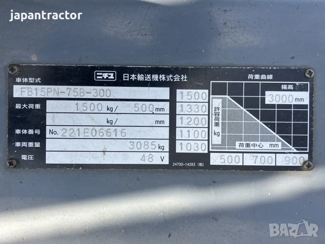 електрокар японски, снимка 14 - Индустриална техника - 53507671