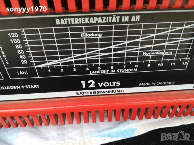 ABSAAR 22A-12V CHARGER-ВНОС SWISS 1810252258, снимка 12 - Аксесоари и консумативи - 52102338