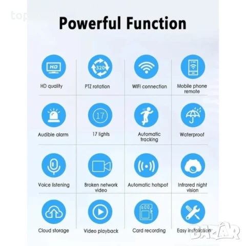 БЕЗЖИЧНА WIFI КАМЕРА, 17 LED ДИОДА, снимка 4 - IP камери - 50723662