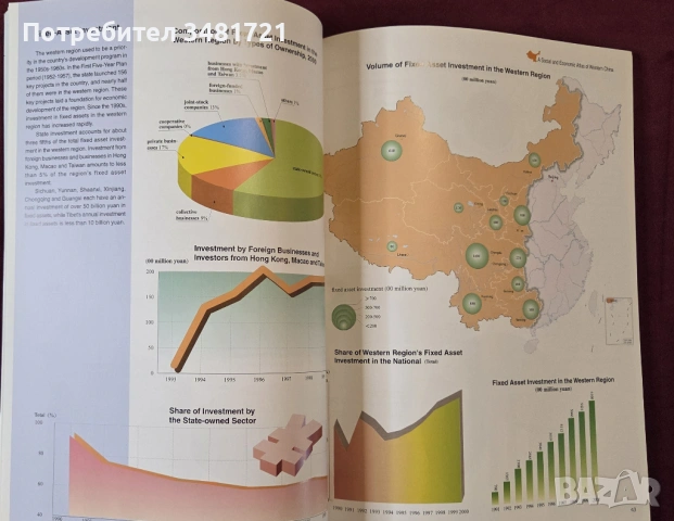 Социално-икономически атлас на Западен Китай / A Social and Economic Atlas of Western China, снимка 7 - Енциклопедии, справочници - 53749295