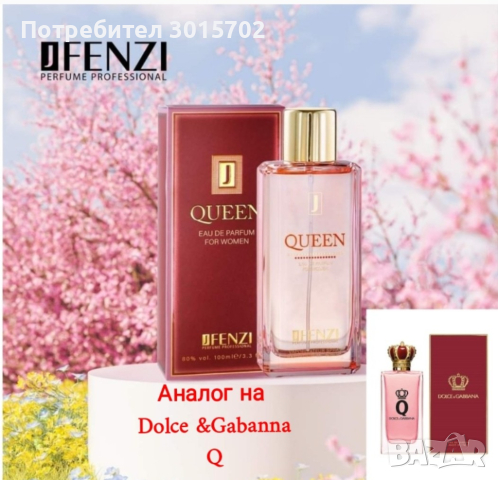 Аналогови дамски парфюми на известни маркови аромати, снимка 4 - Дамски парфюми - 44938648