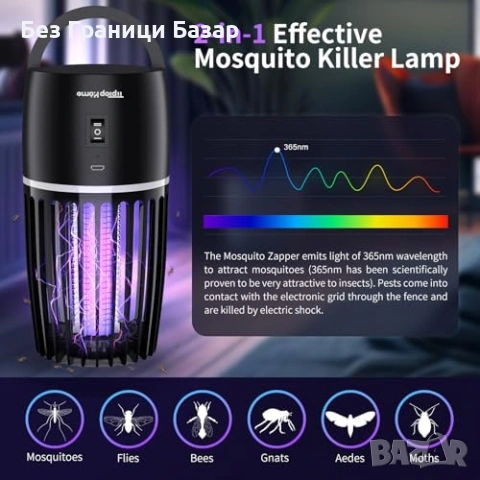 Нова Лампа против комари и мухи USB презареждаема за къмпинг с осветление, снимка 3 - Друга електроника - 54043722