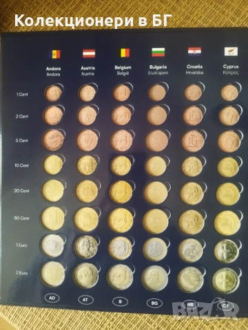  КОЛЕКЦИОНЕРСКИ АЛБУМ ЗА 26 СЕТА ЕВРОМОНЕТИ /виж описанието/, снимка 5 - Нумизматика и бонистика - 53904528