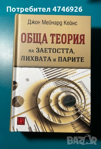 Обща теория на заетостта, лихвата и парите