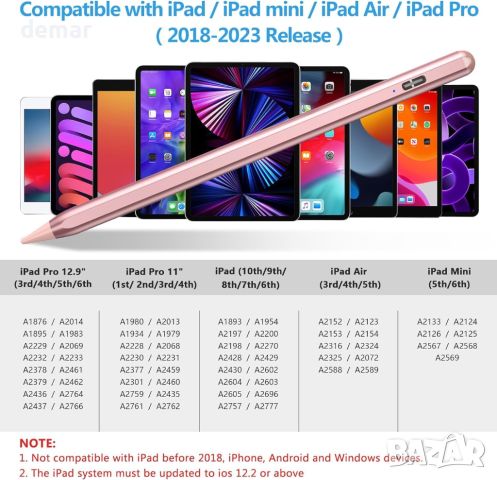 KBCASE стилус писалка за Apple iPad 2018-2023 с чувствителност към накланяне, 5 накрайника, снимка 2 - Друга електроника - 45418803