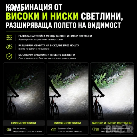 Предна SMART LED фар светлина за велосипед IGPSPORT VS1800 + Стойка M80/S81, 1800 lm, Bluetooth, USB, снимка 7 - Аксесоари за велосипеди - 54208361