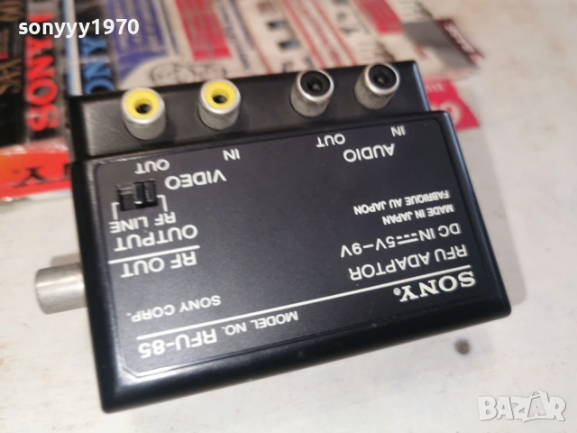 sony rfu-85 внос swiss 2201261658, снимка 9 - Камери - 53190821