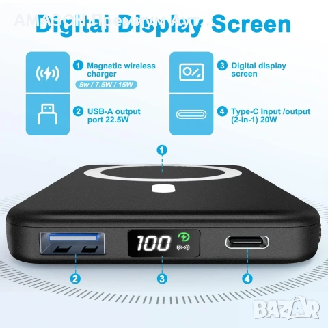 AOGUERBE 10000mAh Mag-safe външна батерия/PD 22.5W FC/USB-C/LED дисплей,iPhone 16/15/14/13/12, снимка 4 - Външни батерии - 53657804