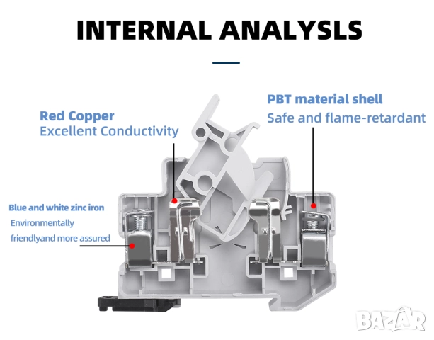 Taxnele 2P паралелен DC държач за предпазители за соларни фотоволтаични системи 10*38 мм DC 1000V, снимка 5 - Друга електроника - 52702189