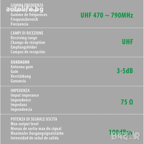 Globo 1 универсална антена за цифрова телевизия - 130мм LAMPA, снимка 4 - Аксесоари и консумативи - 45708799