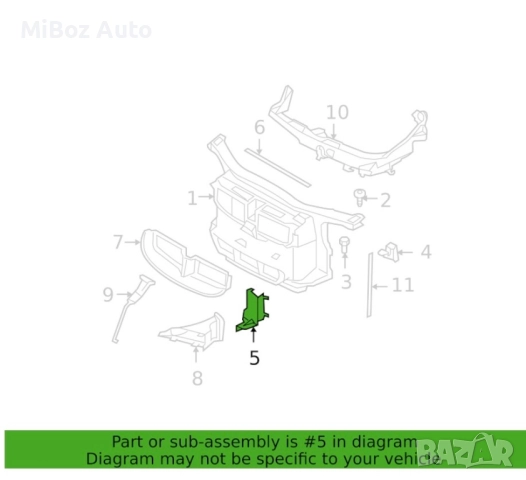 Държач броня радиатор БМВ Е90 91 BMW, снимка 3 - Части - 52242164