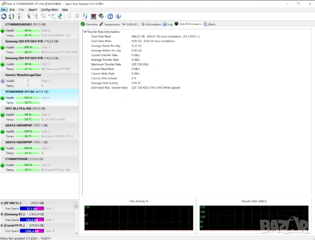 500GB 3.5 inch HDD Seagate BarraCuda ST500DM009 | SATA III | 100% Живот | Тестван|7200RPM|твърд диск, снимка 10 - Твърди дискове - 53937091