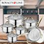 Комплект съдове за готвене от неръждаема стомана Royalty Line, снимка 1 - Съдове за готвене - 45341599