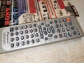 PIONEER XXD3135 RECEIVER REMOTE-ВНОС SWISS 1512251820, снимка 2