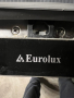 Съдомиялна Eurolux DW15VE-A++AA-8, снимка 7