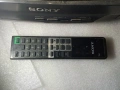 Телевизор Sony, снимка 4