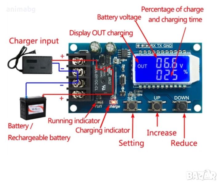 ANIMABG Интелигентен модул за управление на заряда на батерий, Модел XY-L30A, 6-60V, 30A, снимка 1