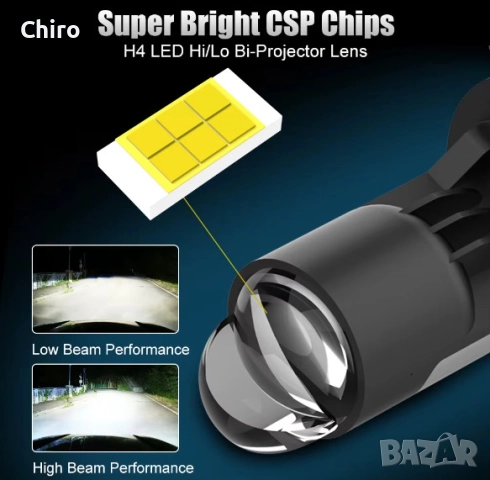 Крушки от висок клас  Н4 с лупи, снимка 10 - Аксесоари и консумативи - 52670915