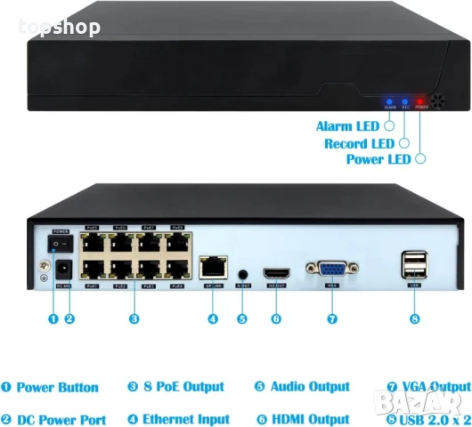 НОВ 8 канален POE NVR REVODATA POE4008ES, подържа 8 x 5MP IP камери и до 10TB SSD/HDD, снимка 18 - Комплекти за видеонаблюдение - 50502563