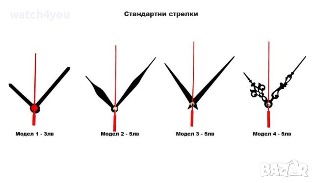 МЕХАНИЗМИ ЗА СТЕННИ ЧАСОВНИЦИ. БЕЗШУМЕН МЕХАНИЗЪМ ЗА СТЕНЕН ЧАСОВНИК. ПЛАВЕН ПЛАВАЩ MEHANIZAM , снимка 5 - Стенни часовници - 46461625