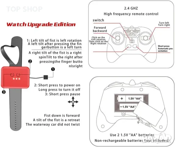 Кола амфибия,Двойно дистанционно контролер+часовник за разпознаване на жестове 2,4 GHz, снимка 5 - Коли, камиони, мотори, писти - 49106150