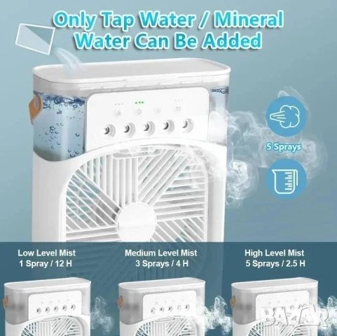 Мини Вентилатор Климатик с Водна Мъгла Безшумен Преносим Климатик за Охлаждане за Дома Офиса Къмпинг, снимка 13 - Климатици - 53807456