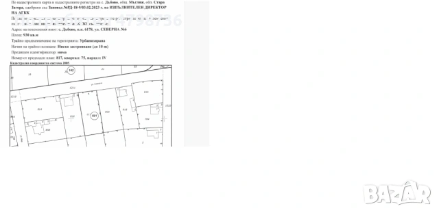 Продавам дворно място 