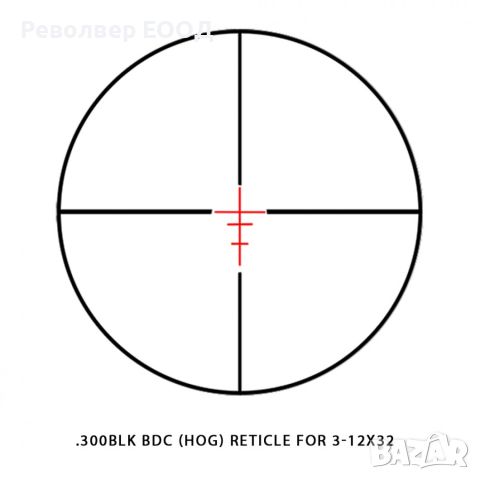 Оптика Sightmark - Rapid AR 3-12x32 SCR-300, снимка 6 - Оборудване и аксесоари за оръжия - 45315433