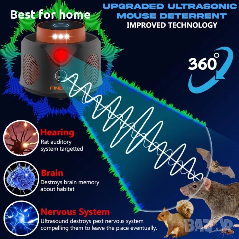 FINEFIX Ултразвуков репелент  за мишки, за прилепи, за гризачи и др.- 100% ХУМАННО, снимка 5 - Други стоки за животни - 53708552
