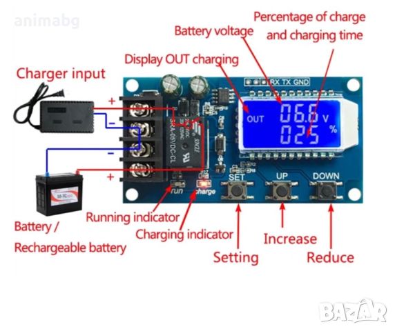 ANIMABG Интелигентен модул за управление на заряда на батерий, Модел XY-L30A, 6-60V, 30A, снимка 1 - Друга електроника - 43823493